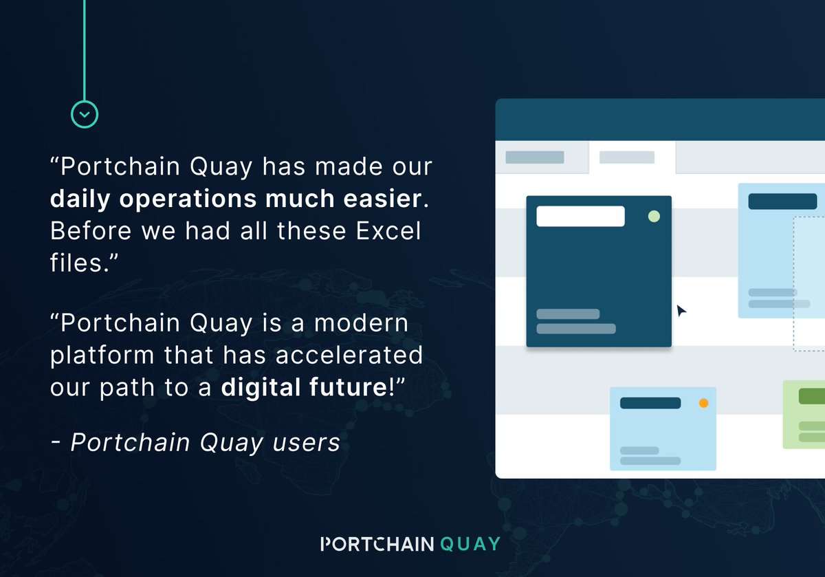 Portchain tweet media
