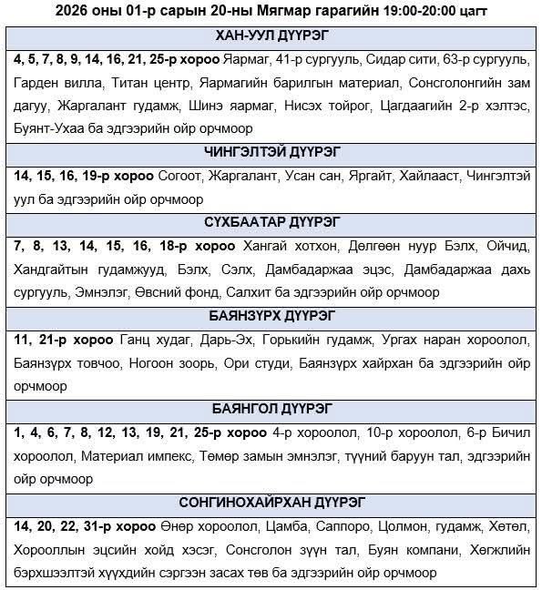 Өвлийн хүйтэнд, оройн оргил цагт
цахилгаан тасарна гэдэг жирийн зүйл болсон нь эмгэнэл.
2026.01.20-нд Хан-Уул, Баянзүрх, Баянгол, Сүхбаатар, Чингэлтэй, Сонгинохайрхан гээд бараг хагас хот харанхуйд орно. Энэ бүхний цаана:
бодлогогүй удирдлага олон жил яригдсан ч хэрэгжээгүй төсөл