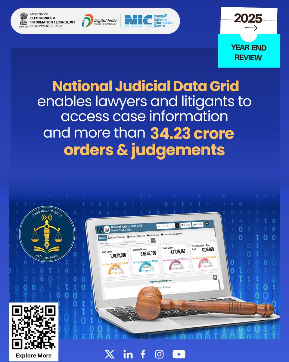 Transforming Justice through Technology! The National Judicial Data ...