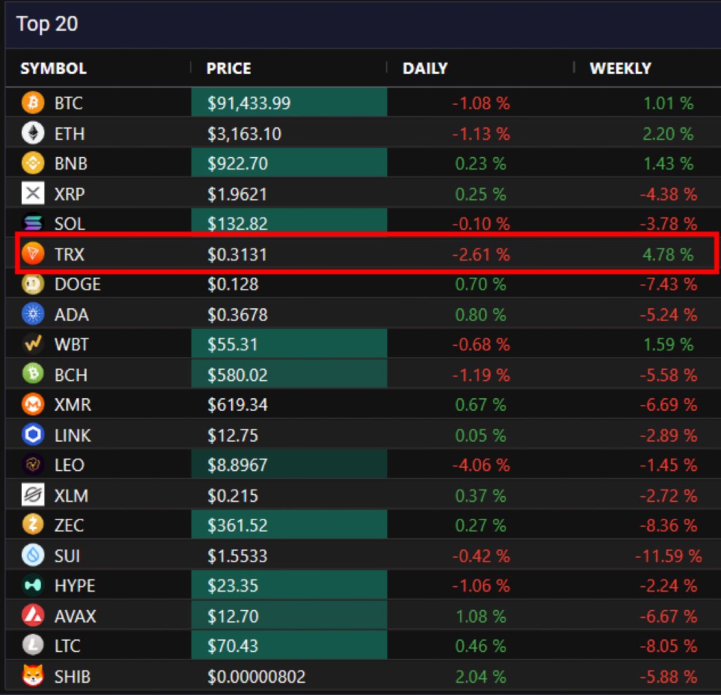 usdt trx汇率(网址:usdt8yh.top).iry