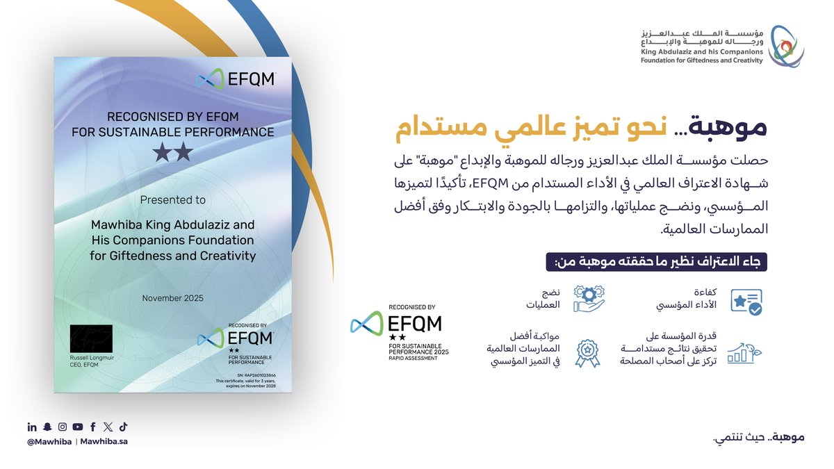 mawhiba's tweet photo. حصلت مؤسسة الملك عبدالعزيز ورجاله للموهبة والإبداع #موهبة على شهادة الاعتراف العالمي في الأداء المستدام من EFQM، تأكيدًا لتميزها المؤسسي ونضج عملياتها، والتزامها بالجودة والابتكار وفق أفضل الممارسات العالمية. https://t.co/PAW0jilQUE