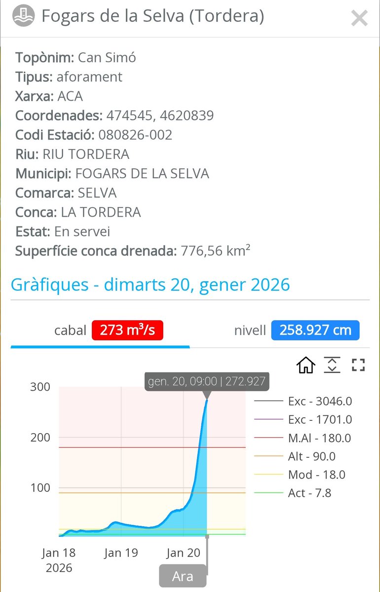 Javier Romera tweet media