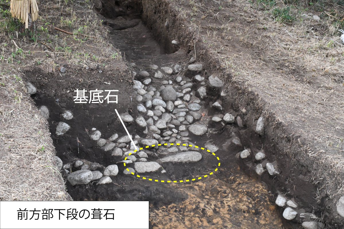 MaibunT's tweet photo. 【下侍塚古墳発掘調査で分かったこと④】
前方部の東側は、墳頂部付近から周溝の終わりまで広く調査したため、２回に分けてご紹介します。今回は葺石についての成果です。葺石は前方部２段のうち、上段斜面と下段の斜面半ばまで施されていました！よくみると基底石のような大きな石があります👀 https://t.co/PNBtkFGPpt