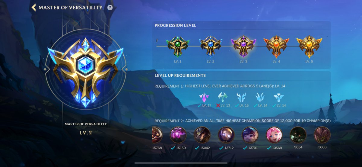 Riot Tekshi tweet media