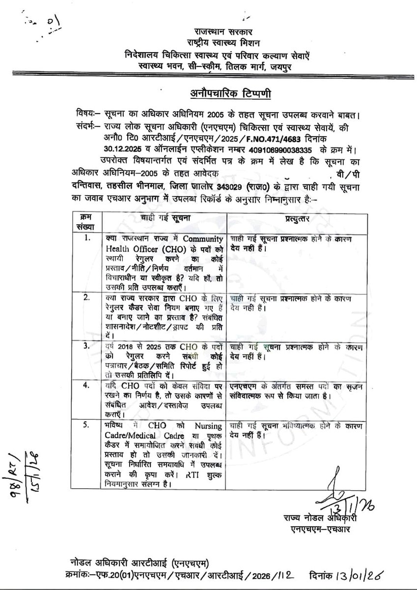 CHANDMAL REGAR tweet media