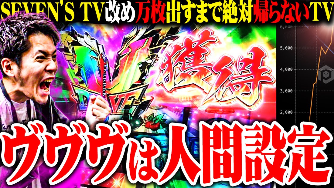 予告です！ 本日21:00に新作動画アップロード！お楽しみに！ ytrが