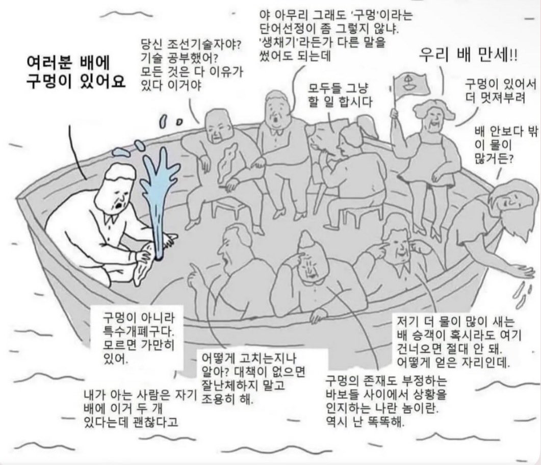 지금 대한민국 국민들 상황