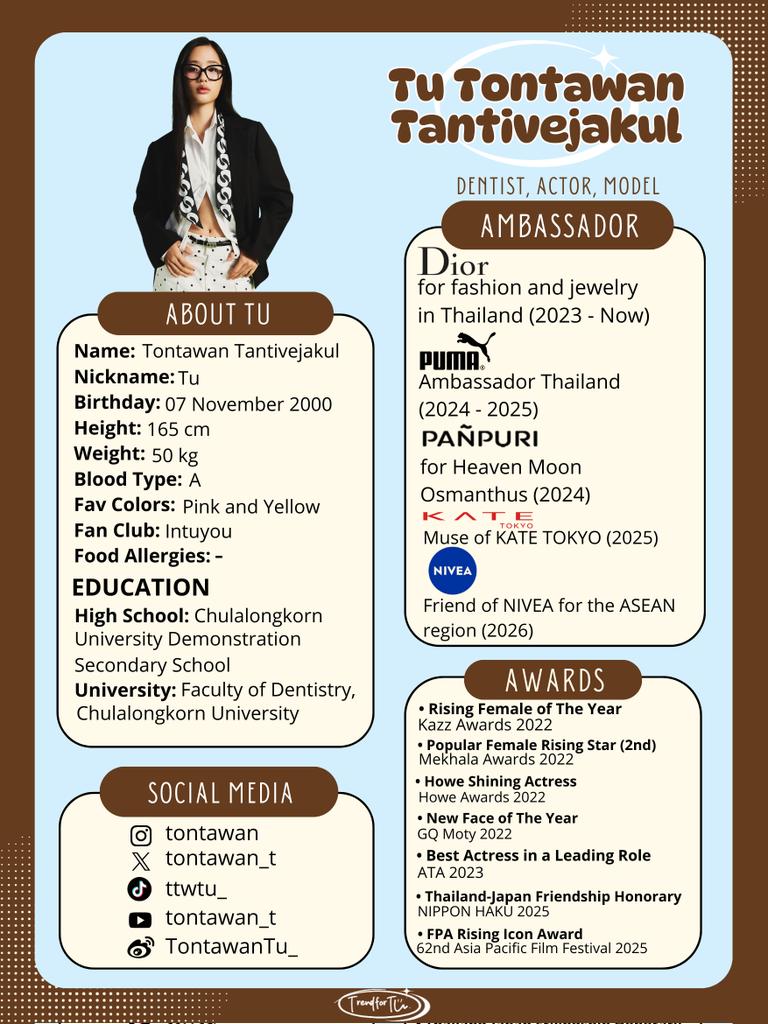 𝚃𝚁𝙴𝙽𝙳 𝙵𝙾𝚁 𝚃𝙾𝙽𝚃𝙰𝚆𝙰𝙽 tweet media