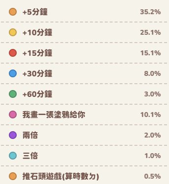 人偶✂️赫茲✂️ tweet media