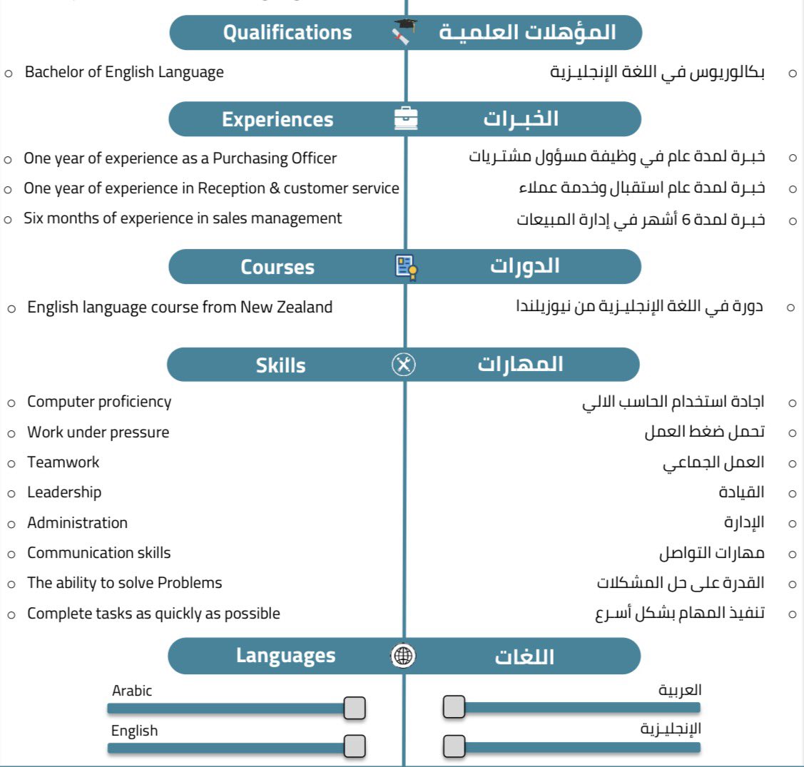 السلام عليكم ورحمة الله وبركاته 
صباح الخير يا اخوان. 
ابي اطلب وقفتكم وفزعتكم الجميع بموضوع شخصي. 

وادري والله مانتم مقصرين ولكم بياض الوجه. 

فيه شخص عزيز علي كان موظف في شركة في الرياض واعلنت افلاسها وسرحت موظفينها. 
وكان من ضمنهم. 
الشخص هذا يبحث عن عمل مايهم المدينه بس يبي
