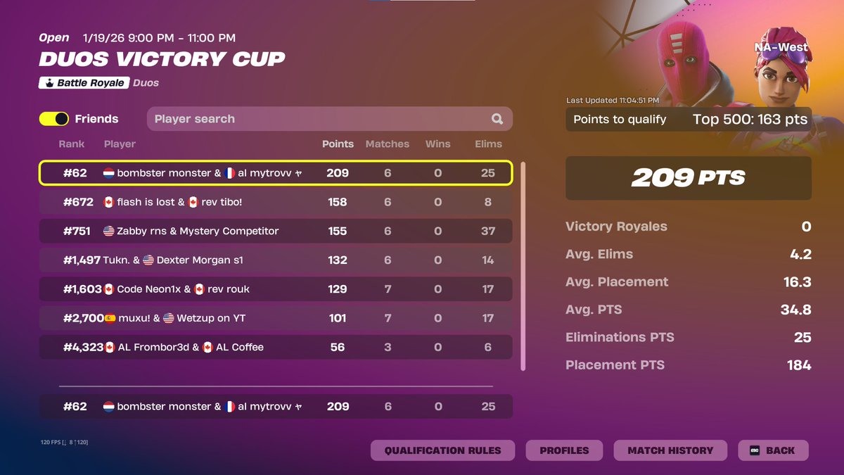 qualed west 🤥 <a href="/AllianceEsport/">Alliance Esport</a>