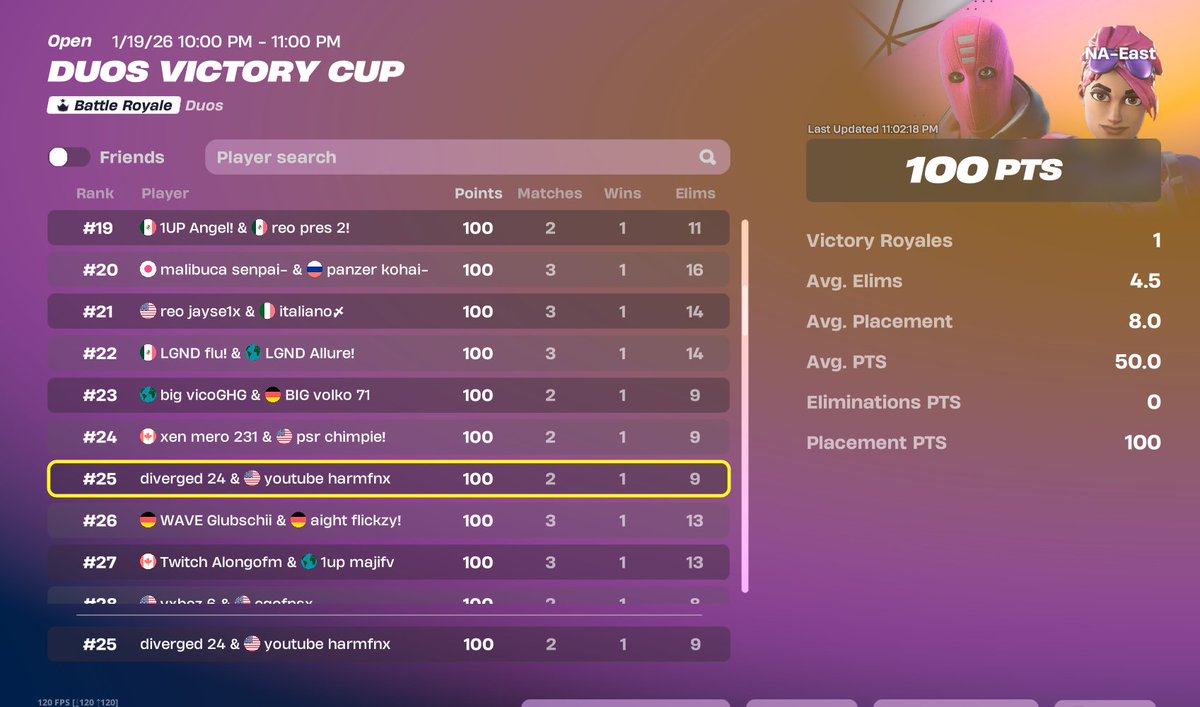 diverged tweet media