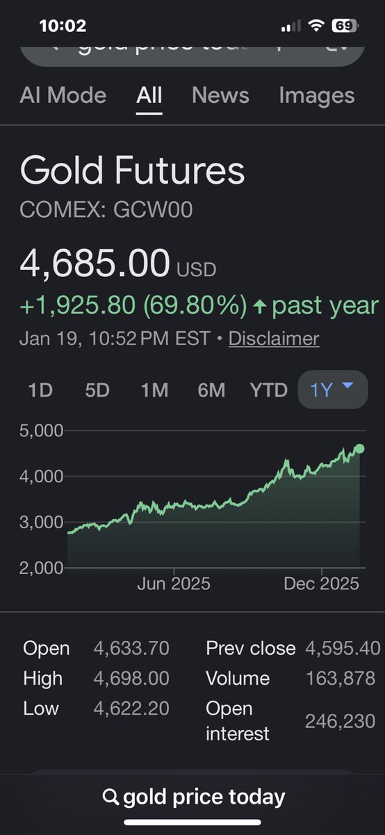 brianbuckleyseo's tweet photo. @SolLunix @Cryptoze https://t.co/li3MZcITAl