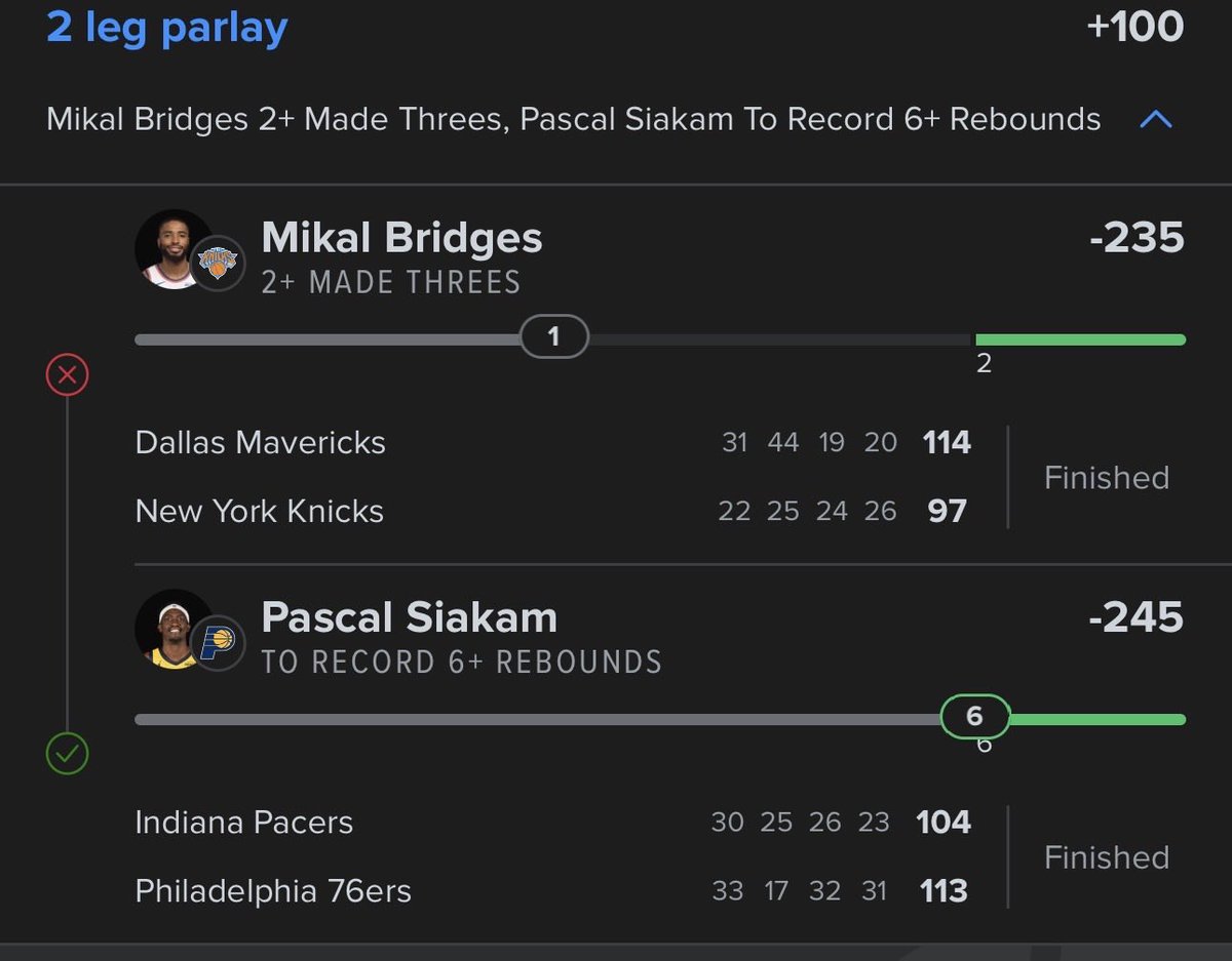 TheModelGod's tweet image. Tough break, may need to stay away from Knicks until they get their Mojo back. Back at it tomorrow 🫡