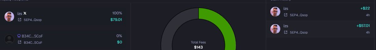 certified turtle tweet media