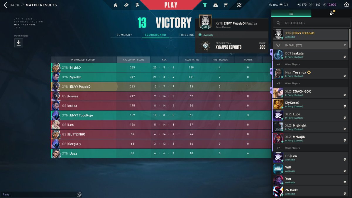 Hoy día jugamos contra "#GhostEsports" en la Arcanum Scrim Circuit, quedamos 2x0.
GGs wp a los rivales y a mi team, el trabajo y empeño que le estamos poniendo se esta notando la  vrd, poco a poco se van dando las cosas, ademas de eso cada vez estoy mejorando mi second calleo