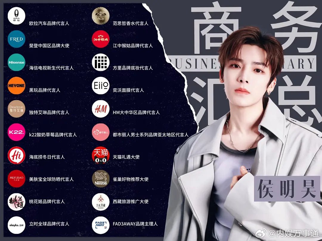 🥝 Dhila tweet media