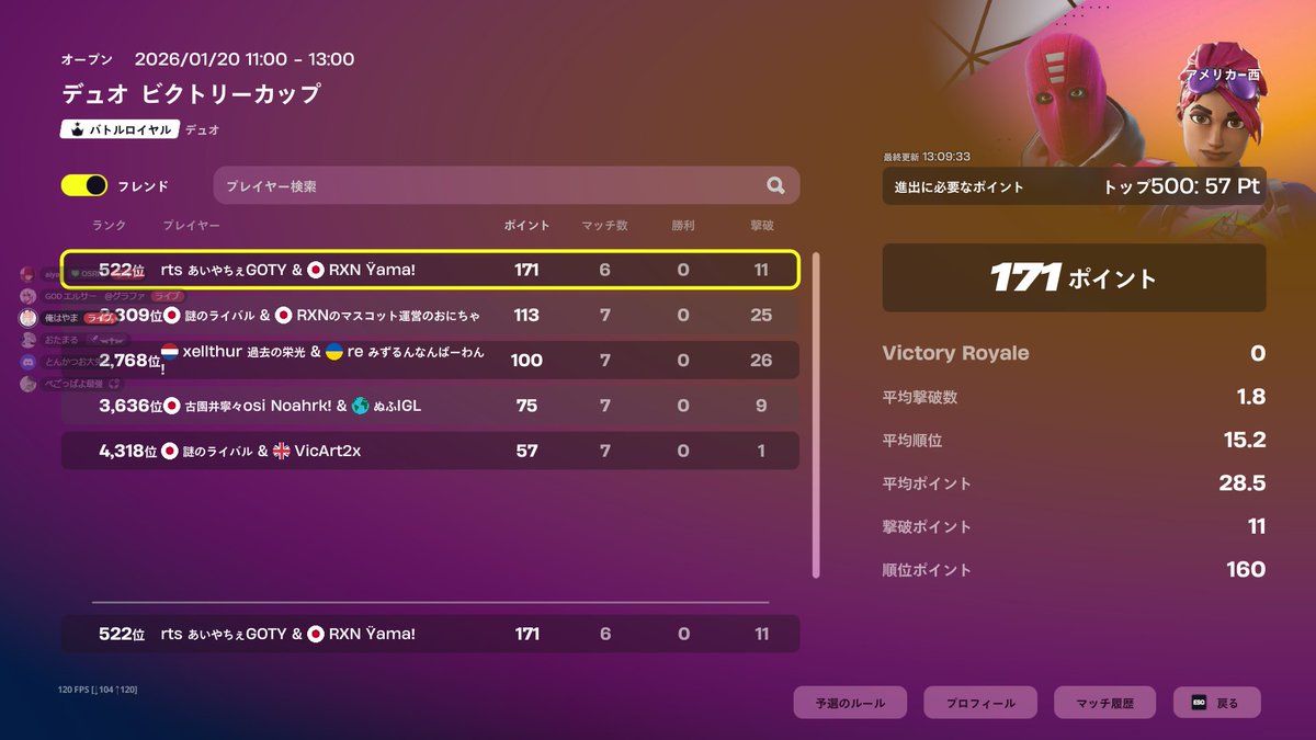 アメリカ西くやしいあと5ポイント