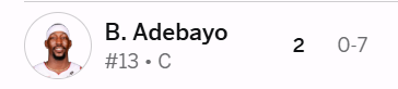 SanoDFS's tweet photo. Bam Adebayo when I take his over: https://t.co/O1bovccApp