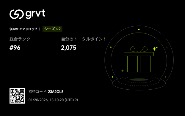 A4lLfa7's tweet photo. GRVT (@grvt_io)のポイントが配布！
今週は先週に比べてポイント効率だいぶ下がった感じがしました！

✅今週の結果
・83P（FDV500M換算で1,660ドル相当）
・183 USDT（10％ APY運用）
・26 USDT（GLPで1万ドル運用）

USDT運用はもっとARY高い場所もありますが、エアドロの期待値も考えると、現状はGRVTが私の中で一番です！

最終2,500Pを目指に頑張ります😊
🔗https://t.co/9QbvwWKhPe