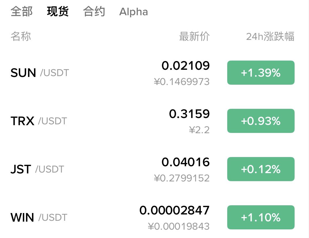 Metya小队长(@BNBLOVE101) / Posts / X