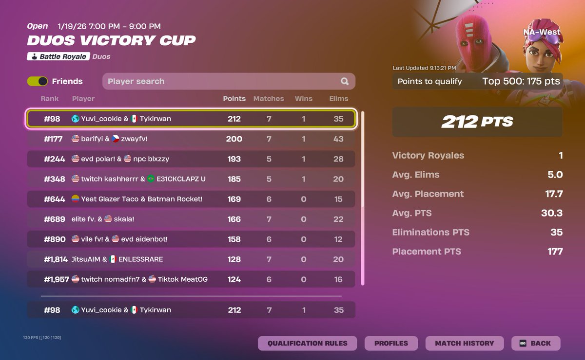 Tykirwan tweet media