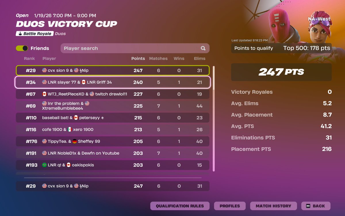 qualed <a href="/SionFN/">Sion</a> finals on my twitch twitch.tv/nippcc