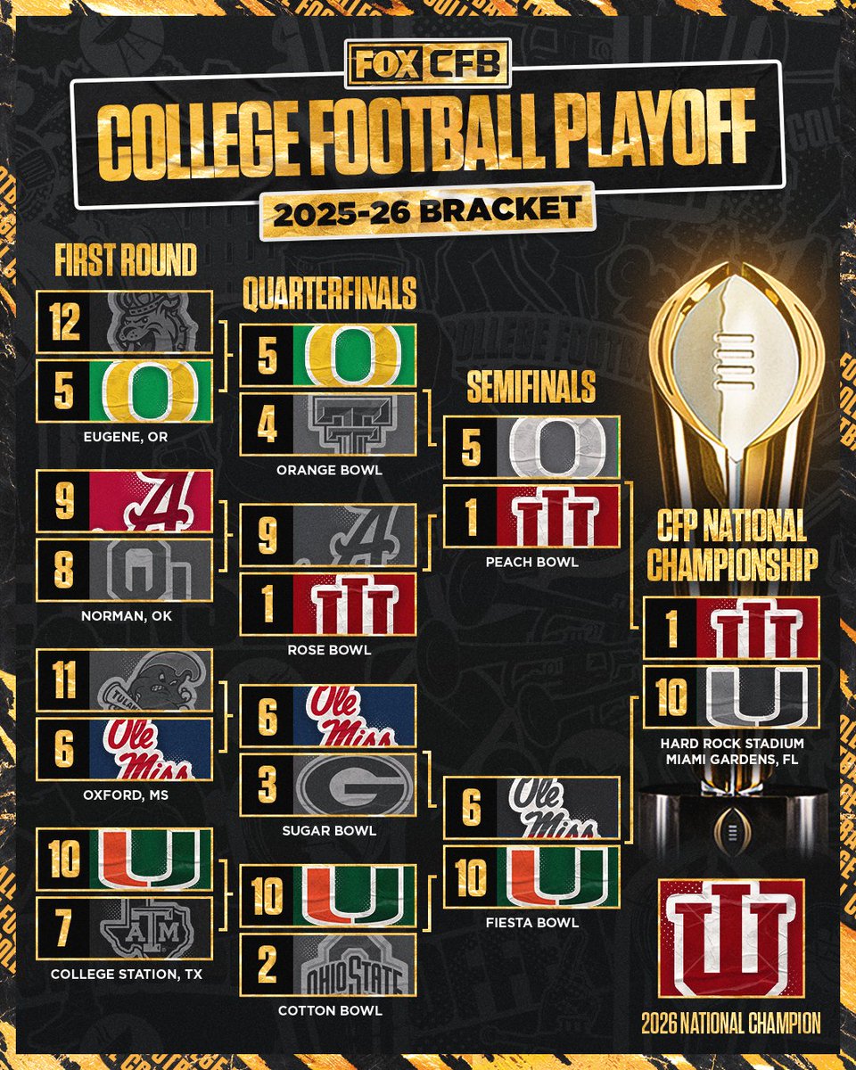 FOX College Football tweet media