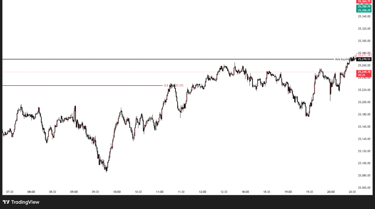 _chrislibese's tweet image. Clean price delivery.