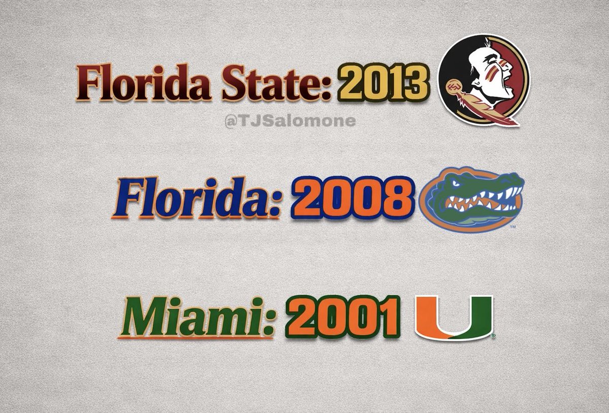 TJ Salomone tweet media