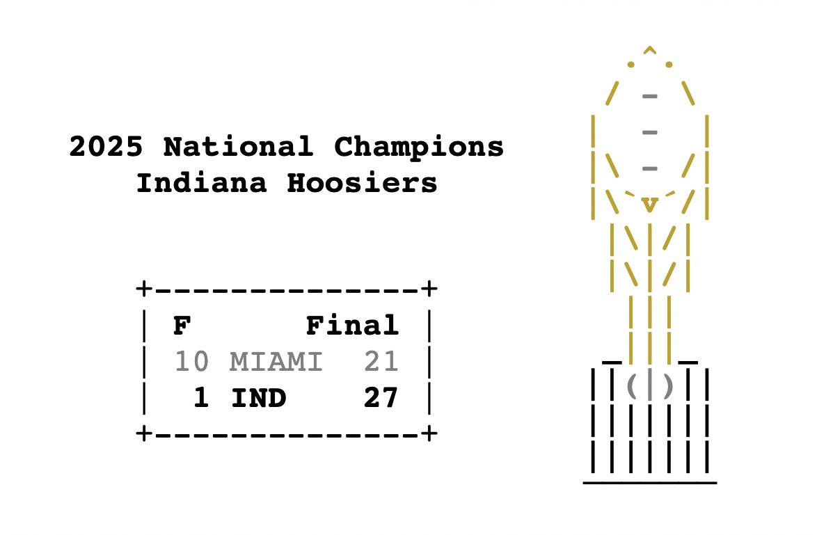 PlainTextSports tweet media