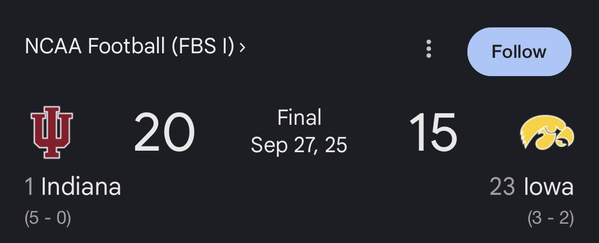 The Analyst tweet media