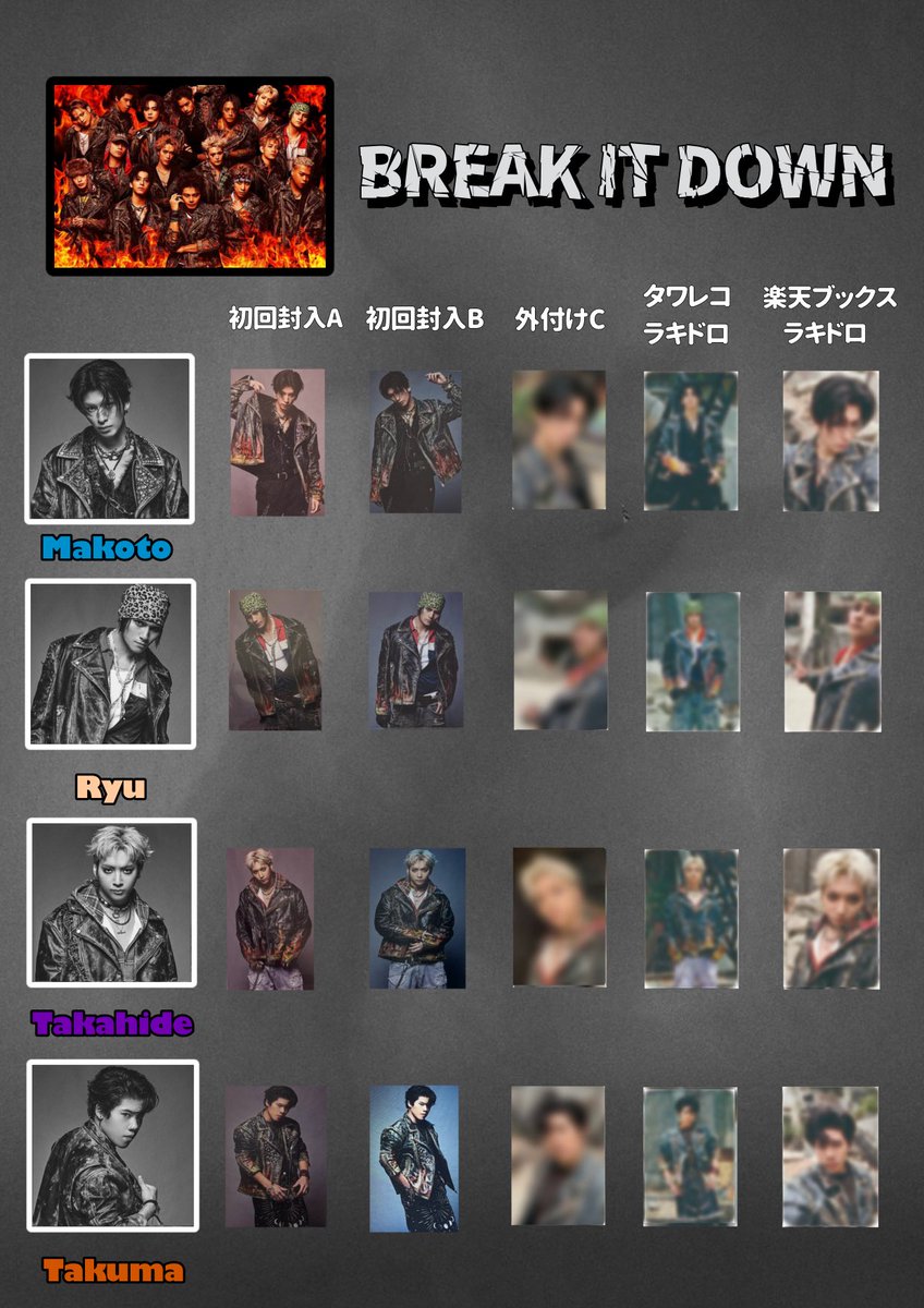 THE RAMPAGE ランペ
《 BREAK IT DOWN 》 トレカ Template 

#LIKIYA #陣 #RIKU #神谷健太 #与那嶺瑠唯 #山本彰吾 #川村壱馬 #吉野北人 #岩谷翔吾 #浦川翔平 #藤原樹 #武知海青 #長谷川慎 #龍 #鈴木昂秀 #後藤拓磨 
#THERAMPAGE
#BREAK_IT_DOWN