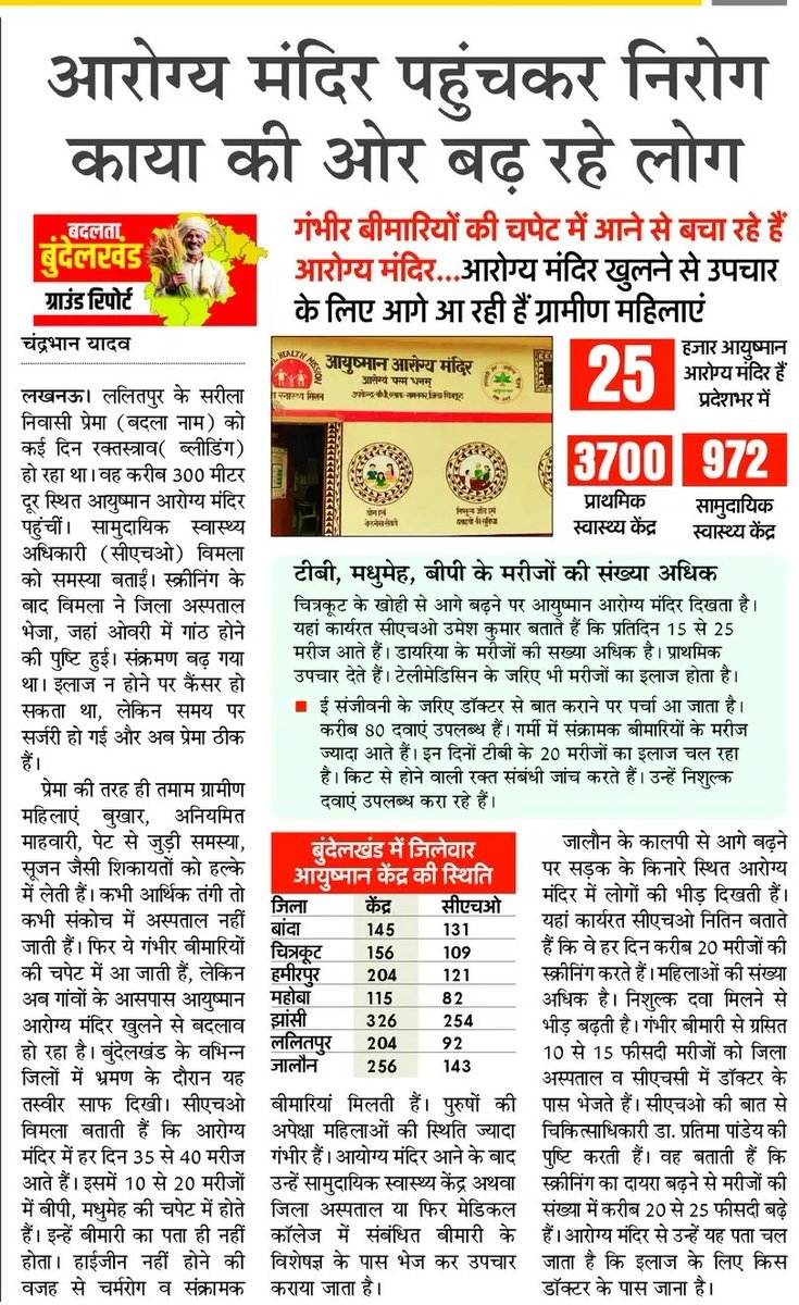 छोटी पहल, बड़े फायदे।
<a href="/sunilyadav21/">Sunil Yadav</a> <a href="/nhm_up/">NHM UP</a> <a href="/brajeshpathakup/">Brajesh Pathak</a> <a href="/myogioffice/">Yogi Adityanath Office</a> <a href="/myogiadityanath/">Yogi Adityanath</a> <a href="/AyushmanNHA/">National Health Authority (NHA)</a> <a href="/ArogyaAndhra/">Health Medical and Family Welfare Department - AP</a>