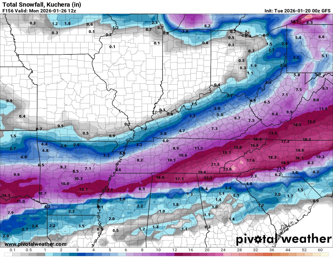 JoshGriffithWX's tweet photo. GFS with a hall of fame run.
#notaforecast 😂
But goodness. https://t.co/pCIZZ7MJHc
