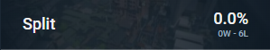 has to be a map thing...