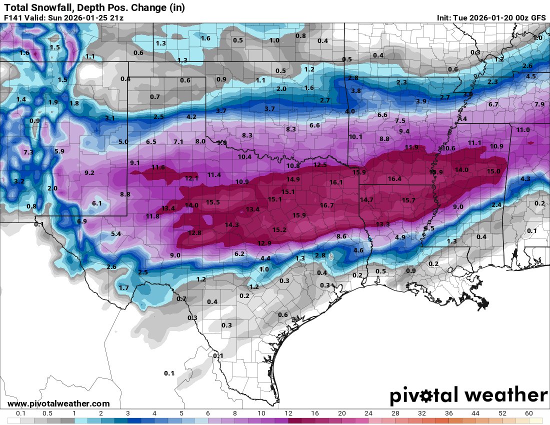 ntexasweather's tweet photo. GFS has a huge snow uptrend with the evening model run- Now showing 50hrs+ of winter precip falling with freezing rain to sleet to snow with flurries lasting until Sunday night!

These trends need to be watched very closely as this could be a historic and record breaking storm! https://t.co/haxSeLlWAR