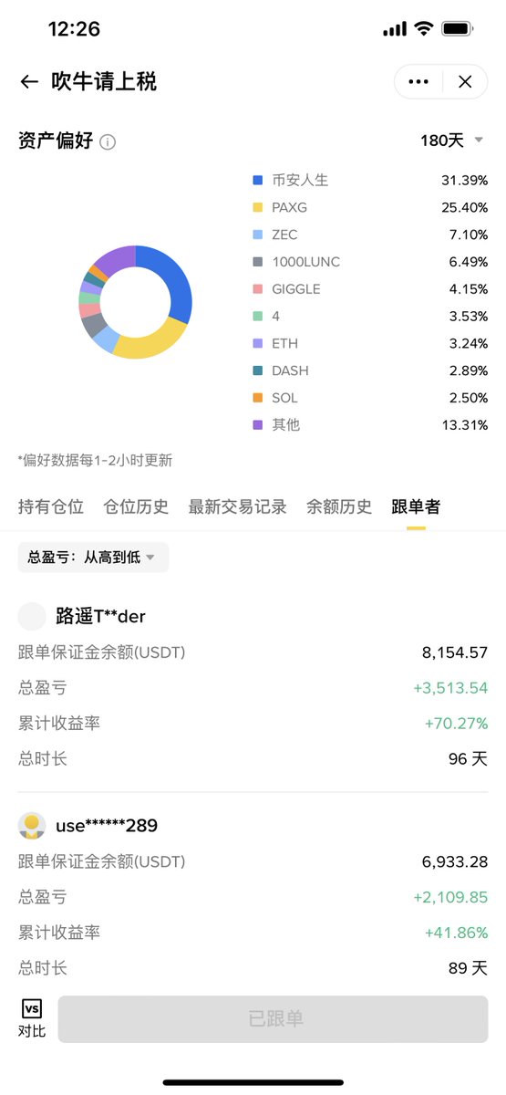 路遥 | Trader tweet media