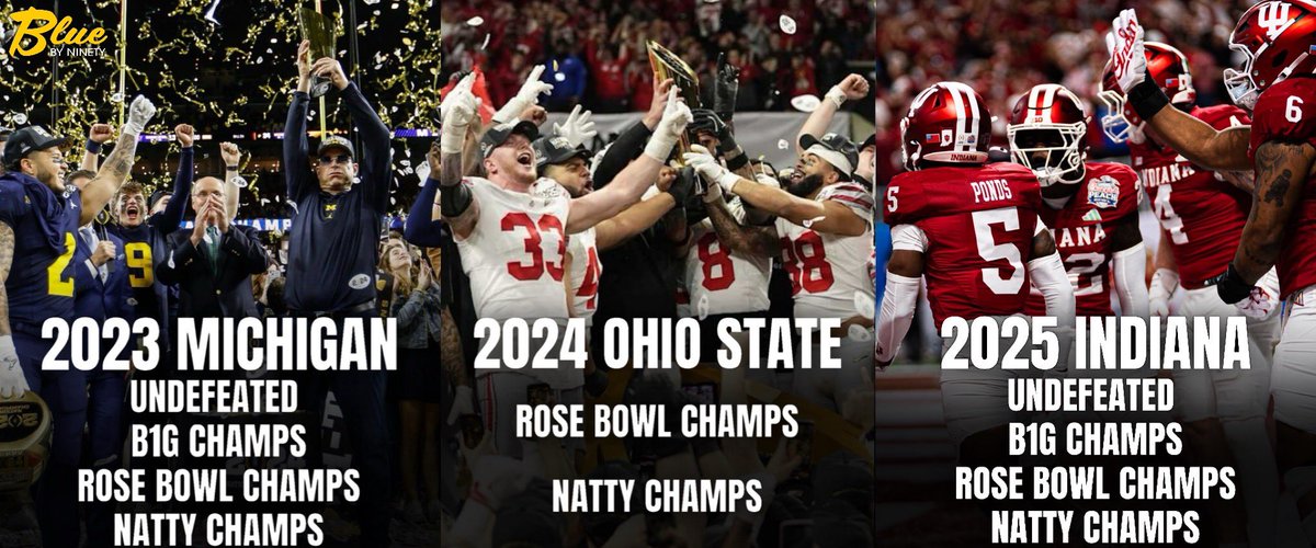 bluebyninety's tweet photo. Congrats to the Big Ten for the 3rd straight National Championship!

2 perfect seasons. Amazing! https://t.co/PniNEclDie