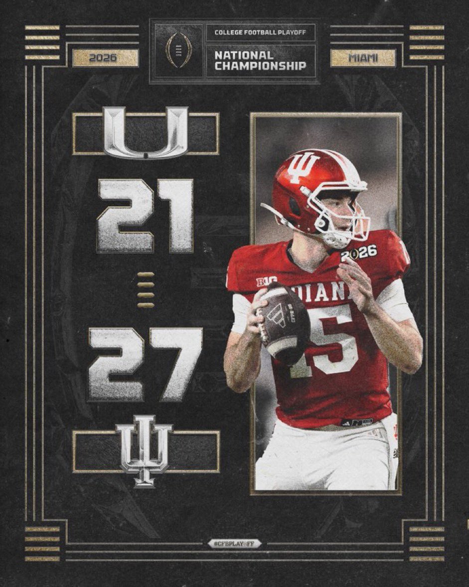MoonCall's tweet image. A strong run from Fernando Mendoza and a Carson Beck (Miami) interception solidifies the Indiana Hoosiers as first-time national champions.

Hurricanes fall 21-27.