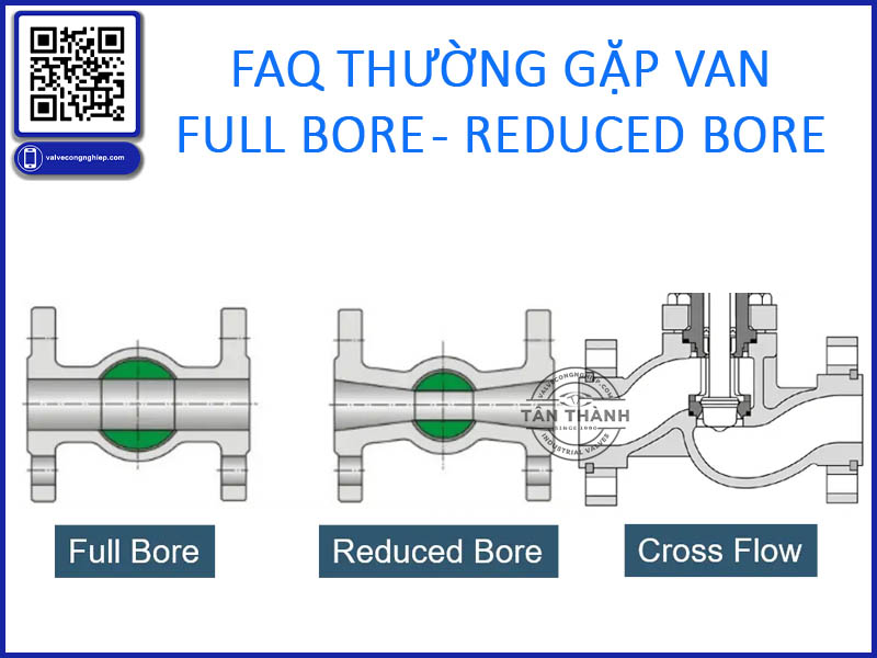 duythongngo's tweet photo. So sánh van Full Bore và van Reduced Bore giống và khác nhau ở điểm nào. Khi nào nên chọn và khi nào không chọn. Xem ngay tại:

https://t.co/RpCLQSciDJ

#tanthanh #congtytanthanh #duythongpumbaa #ngoduythong #valvecongnghieptanthanh https://t.co/1nB7osD4tJ
