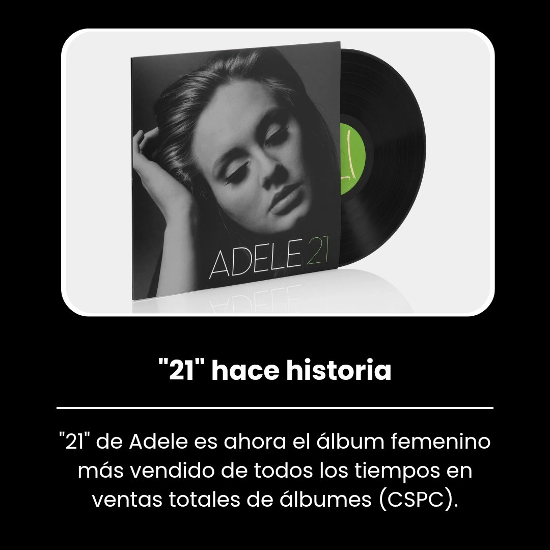 “21” de Adele se convierte en el álbum femenino más vendido de todos los tiempos en ventas totales, superando a "The Bodyguard (Soundtrack)" de Whitney Houston, con más de 56,3 millones de copias vendidas a nivel mundial.