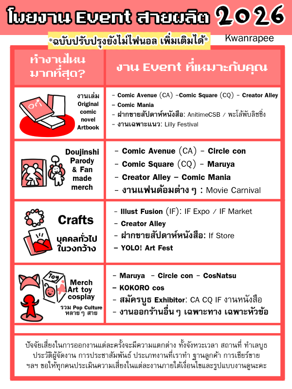 KwanrapeeO15-16@CA11_SAT tweet media