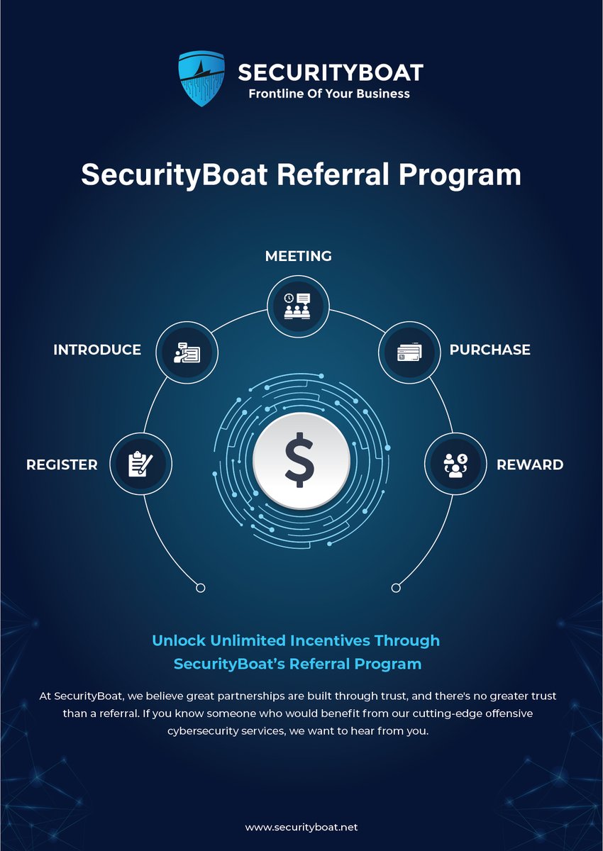 Securityboat tweet media