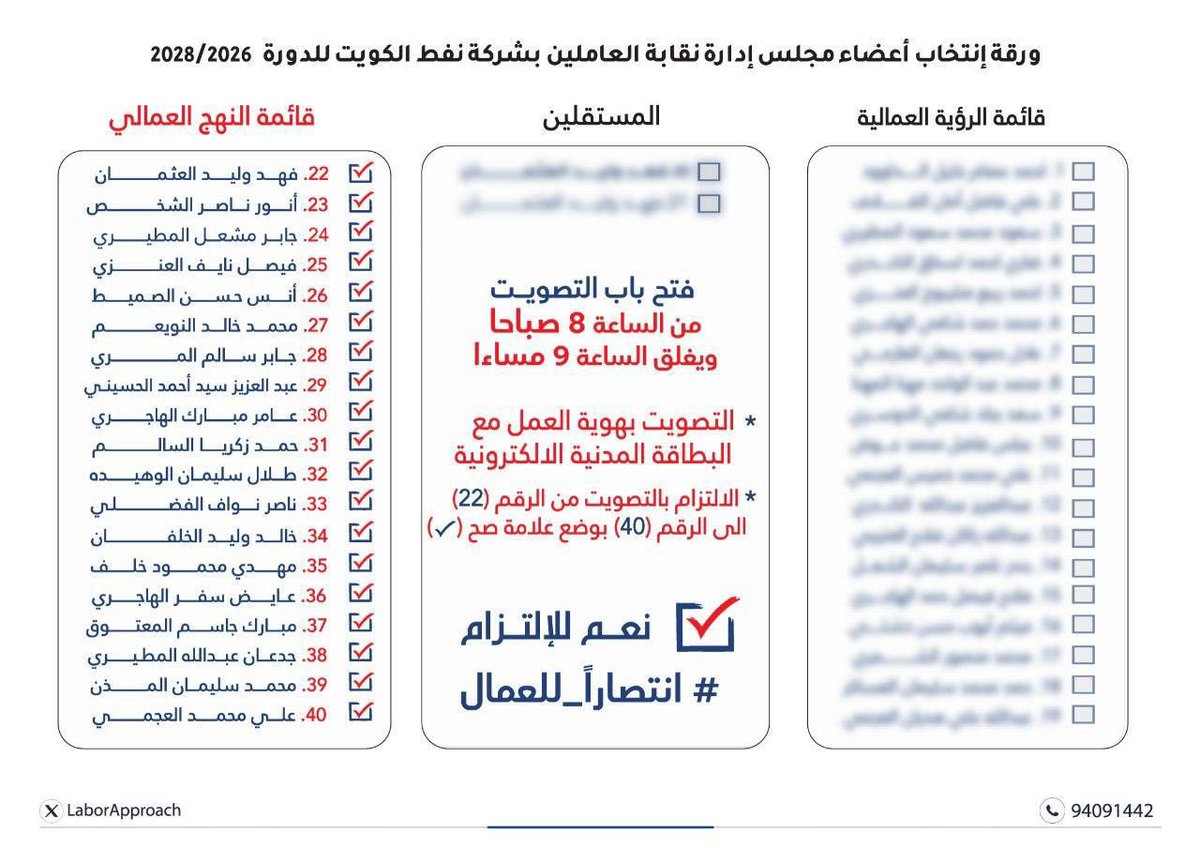 اخواتي بناتي العاملات/اخواني ابنائي العاملين
ب #شركة_نفط_الكويت
#اعضاء_الجمعية_العمومية
ل #نقابة_العاملين_بشركة_نفط_الكويت
اليوم يوم #إنتصاراً_للعمال
اختياركم خير من يمثلكم
#قائمة_النهج_العمالي
#قائمة_النهج_العمالي
#قائمة_النهج_العمالي
يعني حفاظا على المكتسبات ودفاعا عن الحقوق