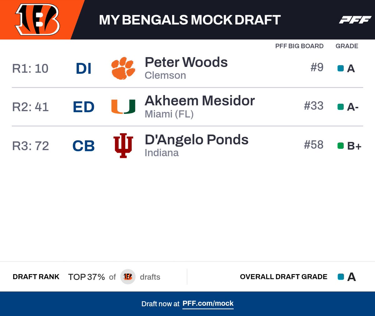 Double T (@thetravisthayer) on Twitter photo 