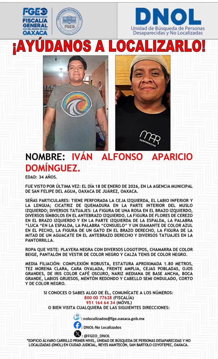 ¡POR FAVOR COLABORA!