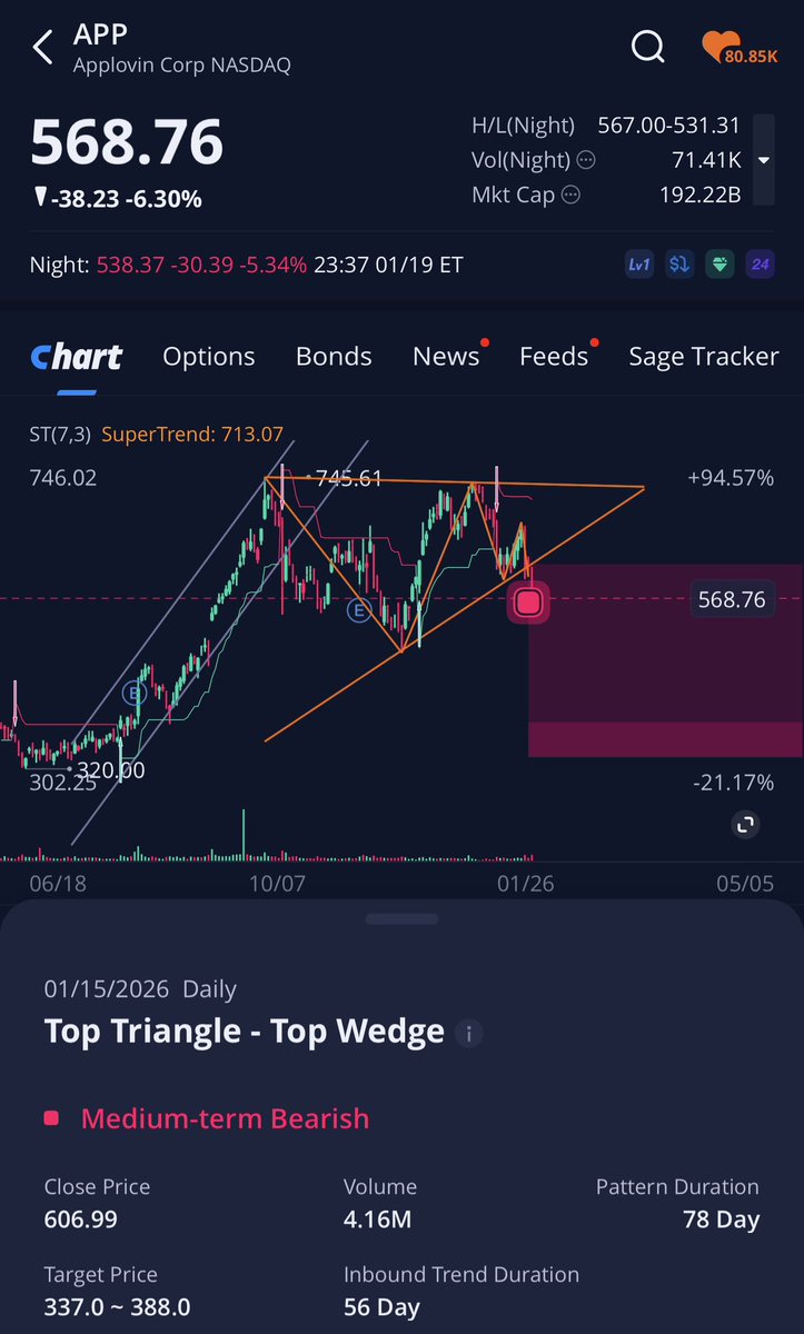 BlueMoonTrades (BMT) tweet media