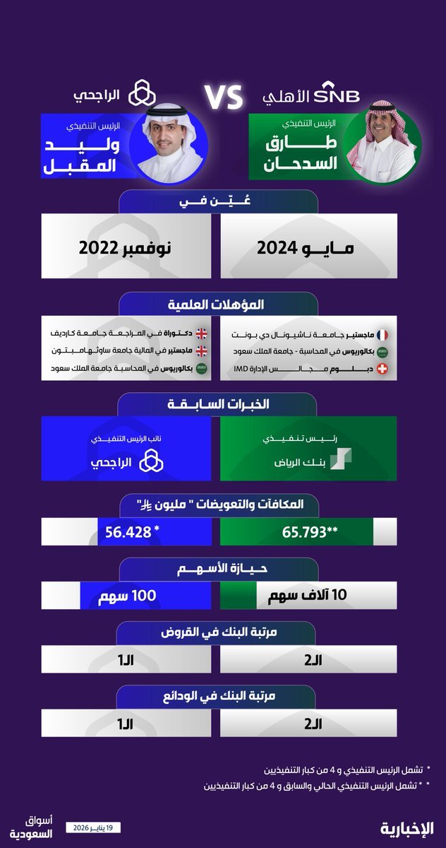 THE WOLF OF TASI ™ tweet media