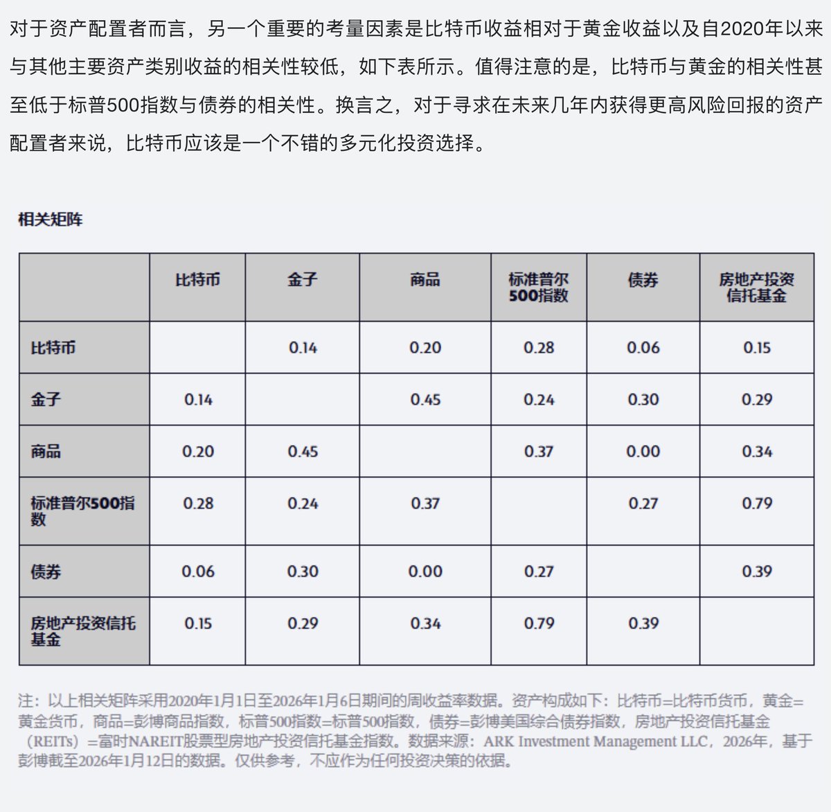 陳威廉 tweet media
